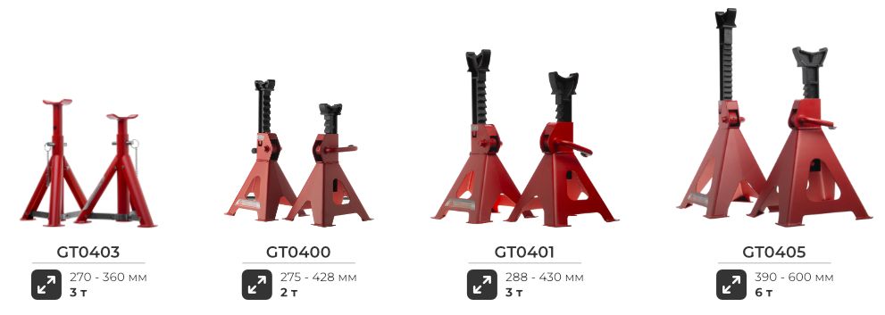 Лінійка підставок під машину
