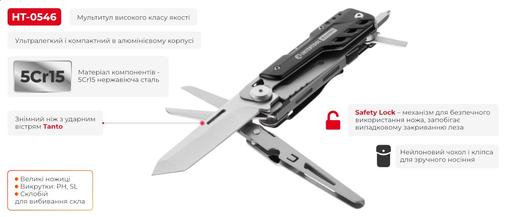 Переваги моделі