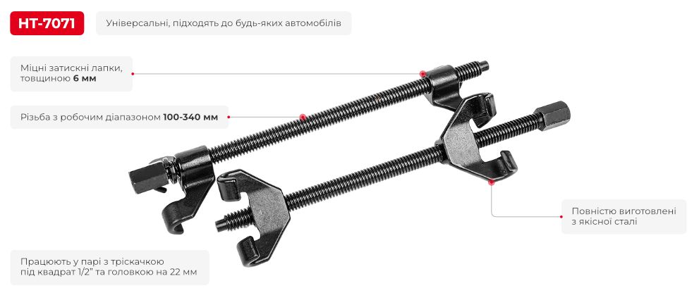 Переваги моделі