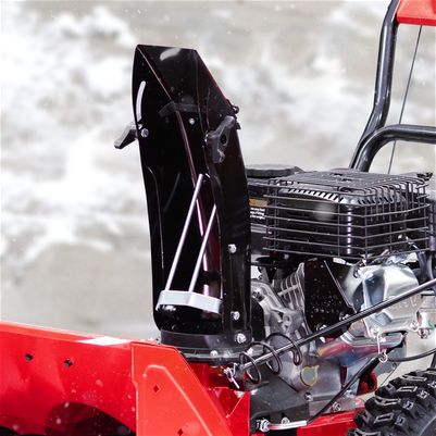 Можливості