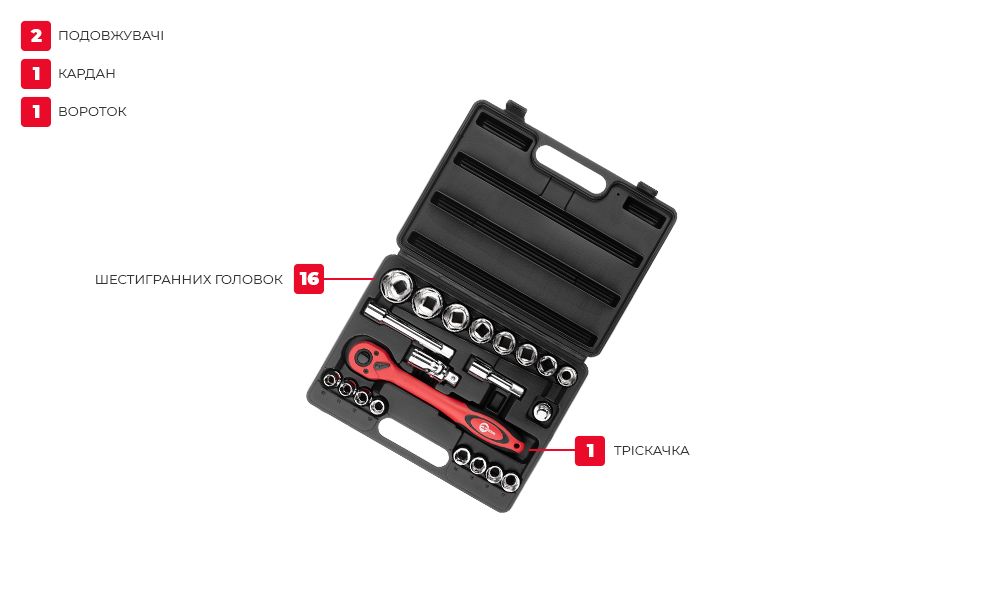 Комплектація