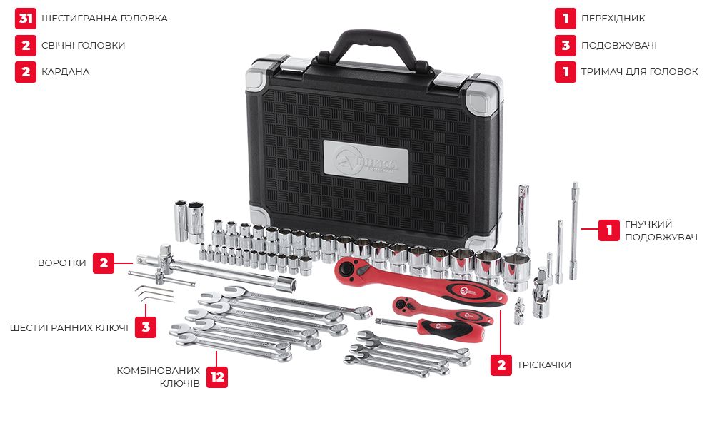 Комплектація