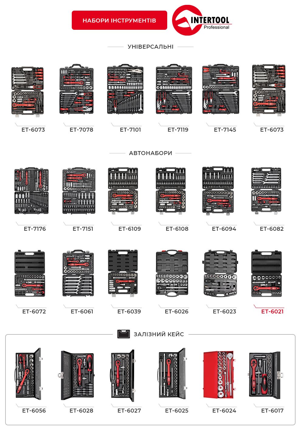 Набори PROFI серії 