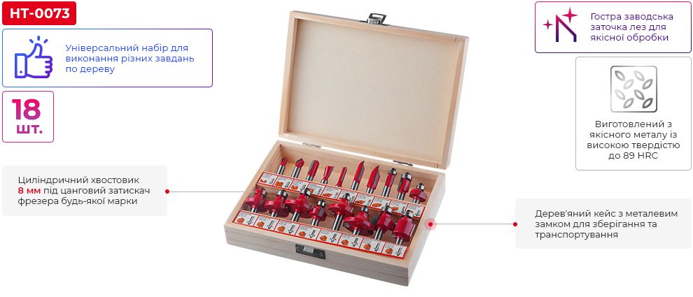 Переваги моделі