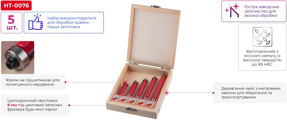 Переваги моделі