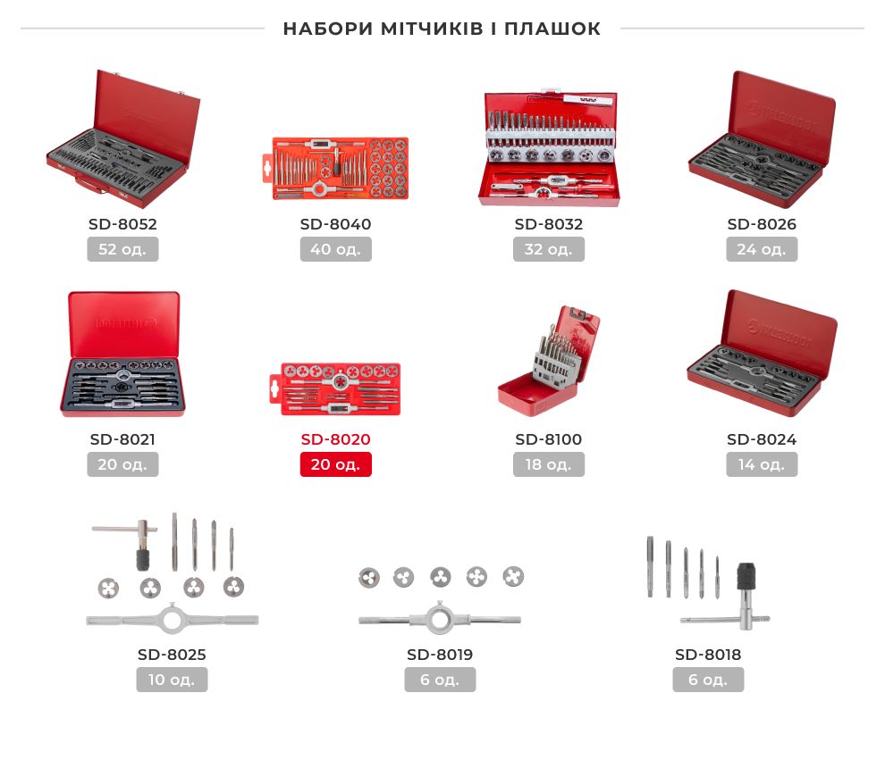 Лінійка наборів плашок