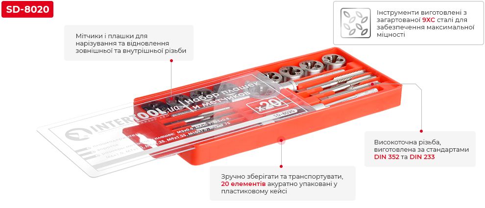 Переваги моделі