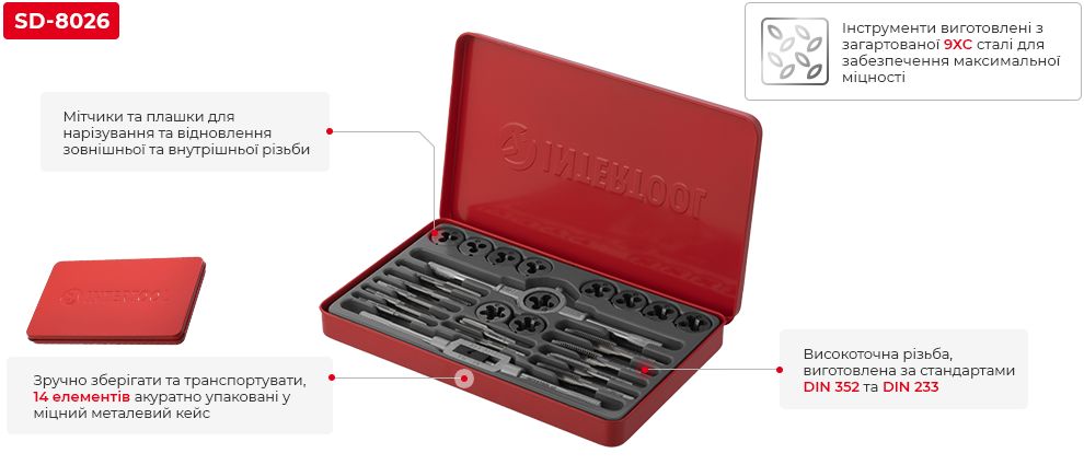 Переваги моделі