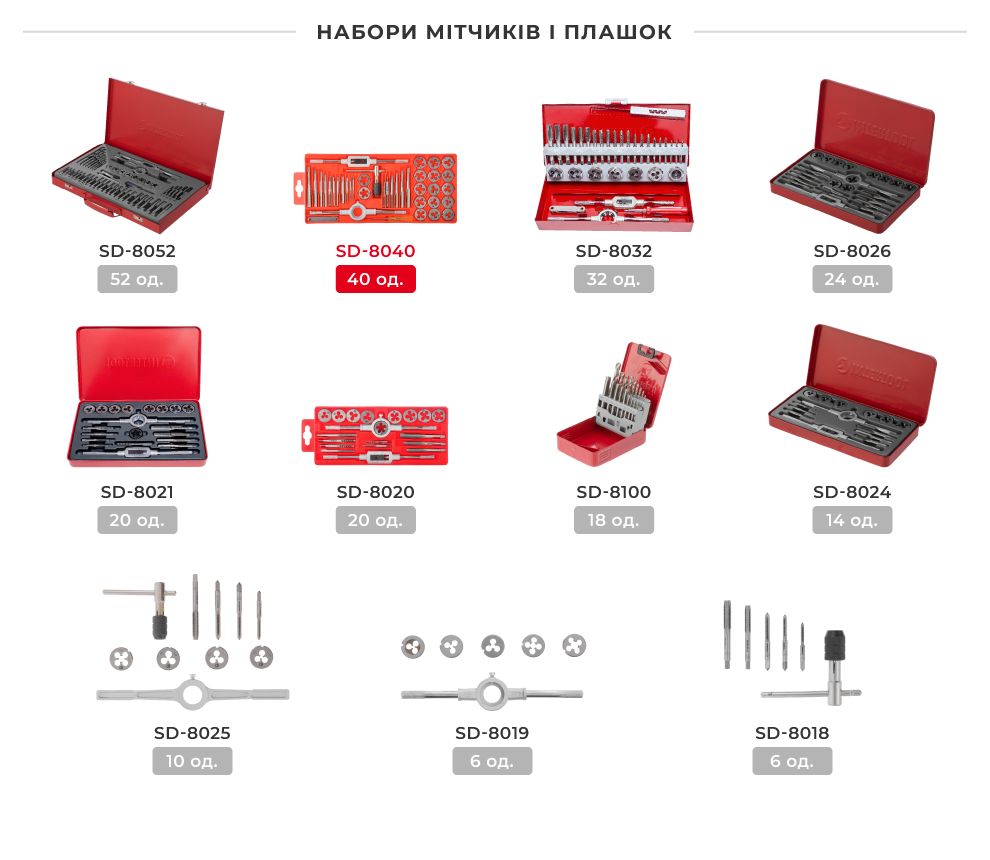 Лінійка наборів плашок