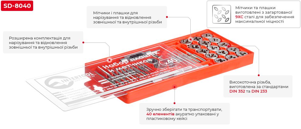 Переваги моделі