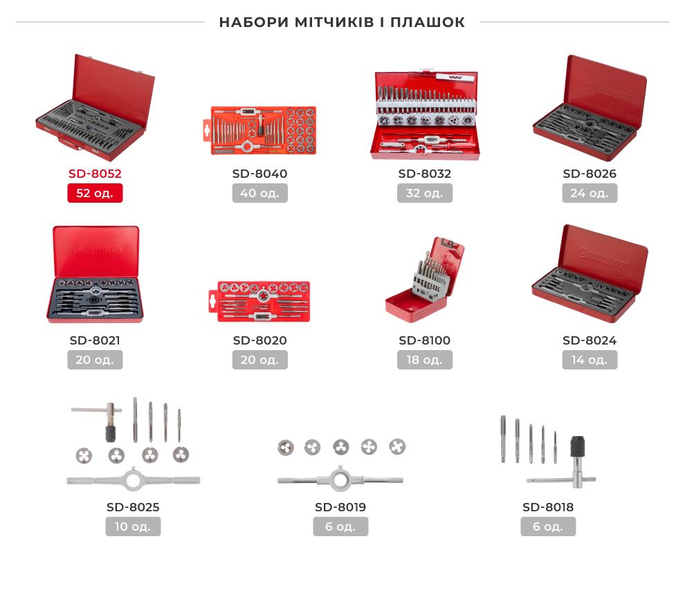 Лінійка наборів мітчиків і плашок