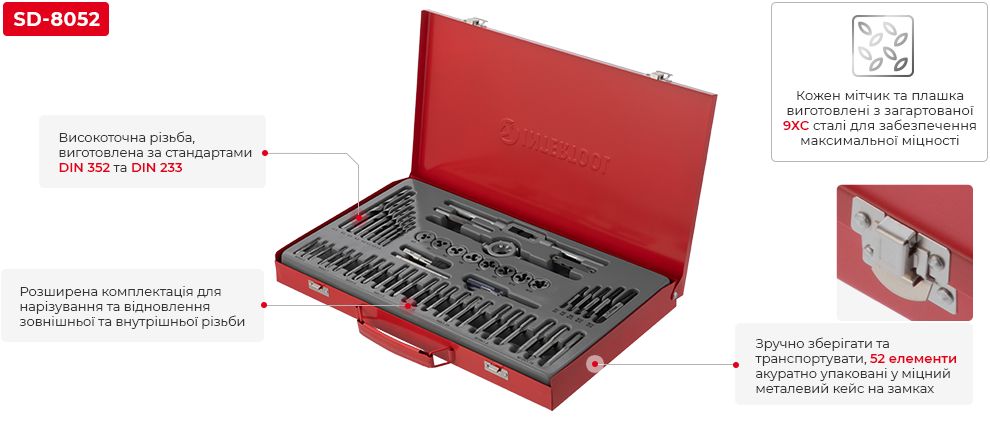 Переваги моделі