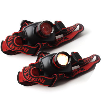 Режимы работы