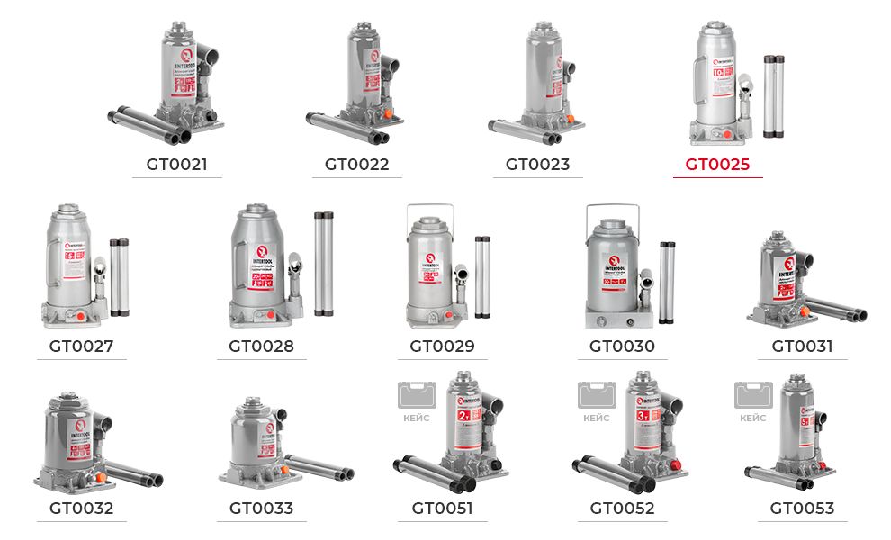 Лінійка пляшкових домкратів
