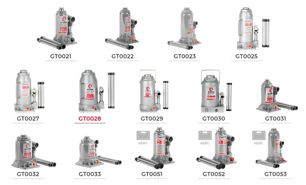 Лінійка пляшкових домкратів