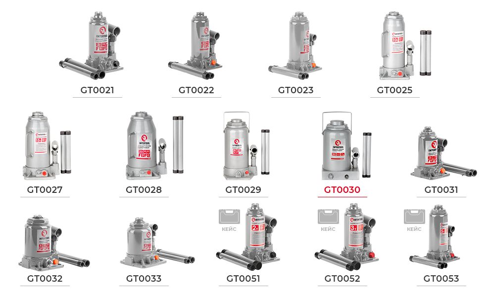 Лінійка пляшкових домкратів