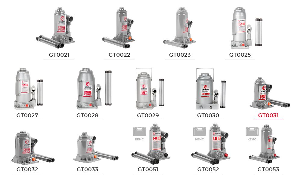 Лінійка пляшкових домкратів