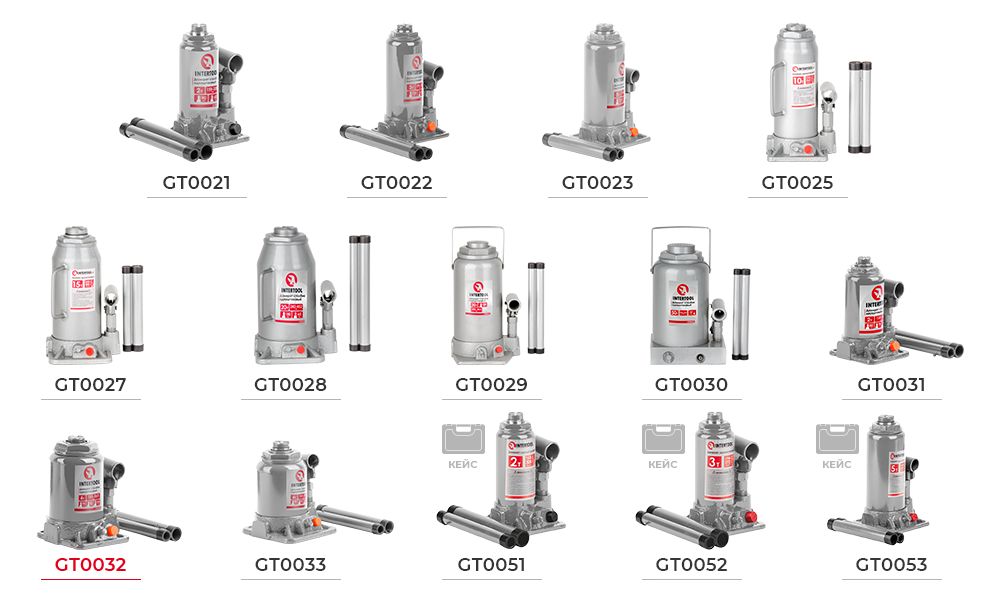 Лінійка пляшкових домкратів