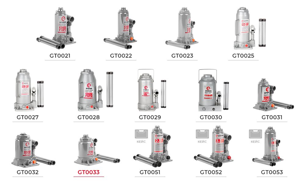 Лінійка пляшкових домкратів 
