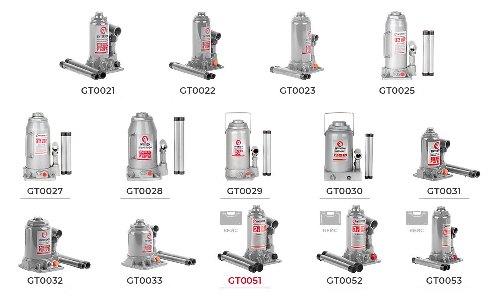 Лінійка пляшкових домкратів