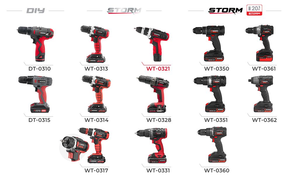 Линейка аккумуляторного инструмента