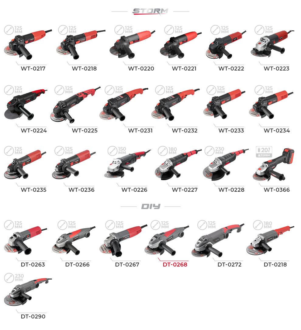 Лінійка болгарок