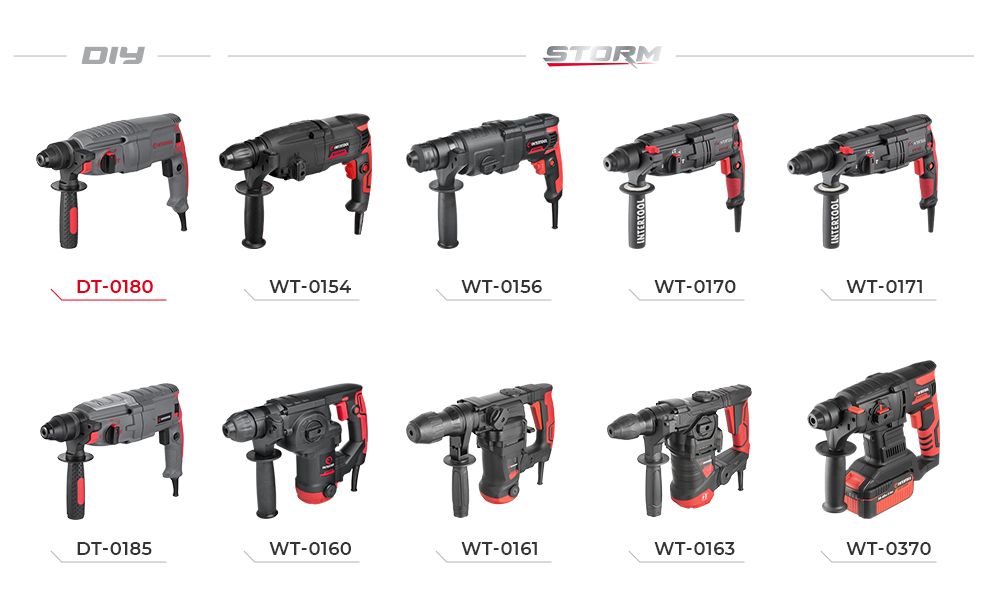 Лінійка перфораторів