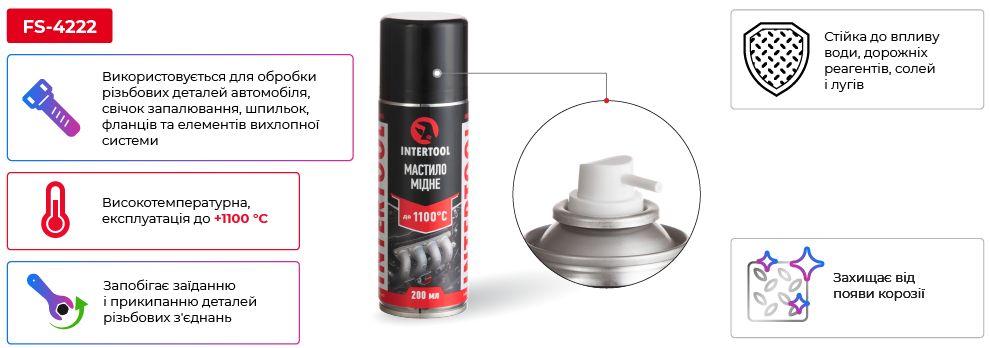 Переваги моделі