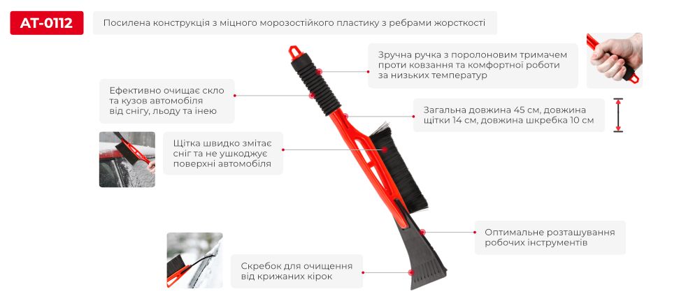 Переваги моделі