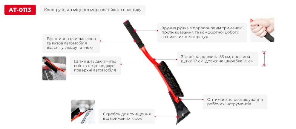 Переваги моделі