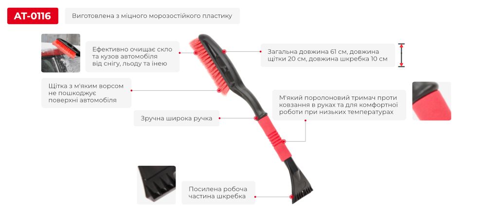 Переваги моделі