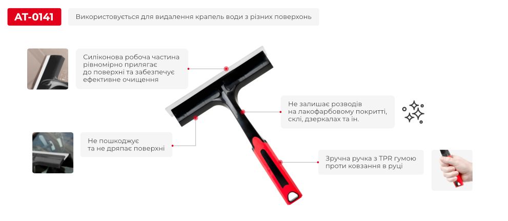 Переваги моделі