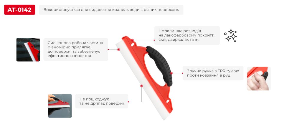 Переваги моделі