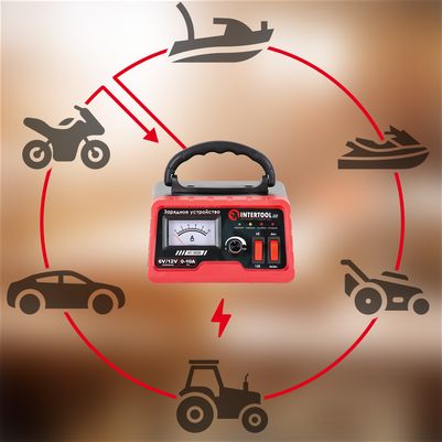 Призначення