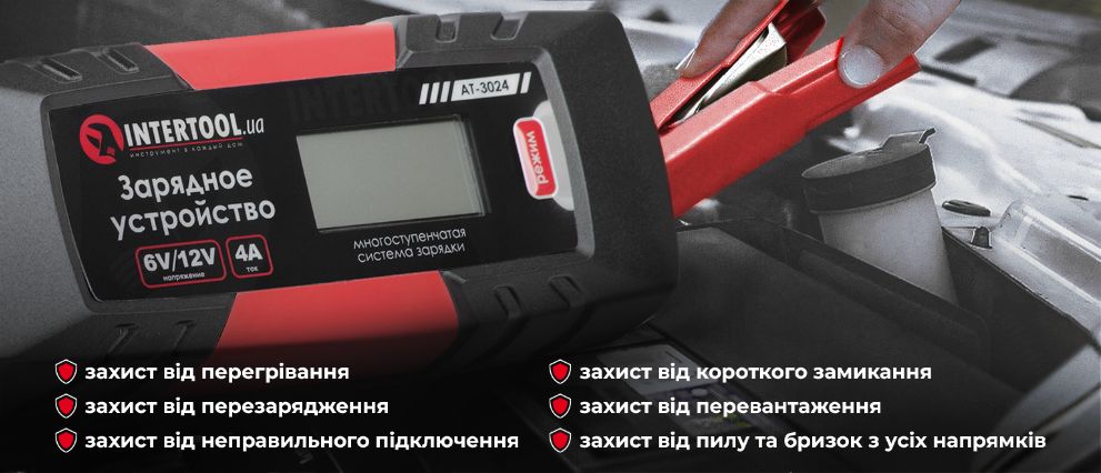 Керування