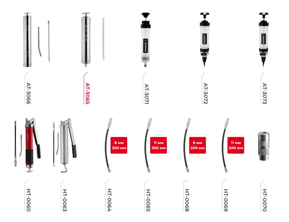 Лінійка шприців для мастила