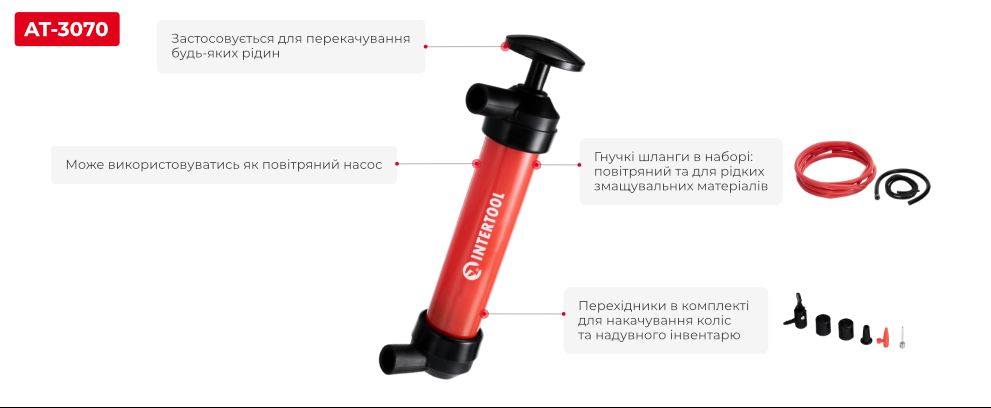Переваги насоса