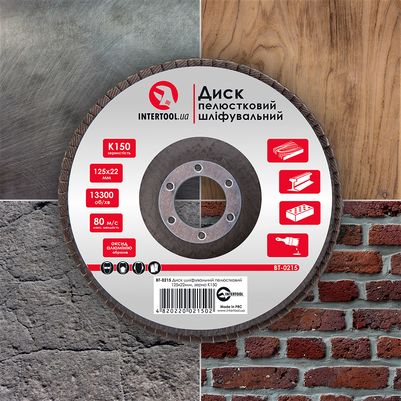 Призначення