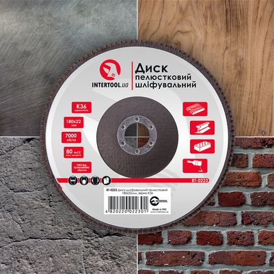 Призначення