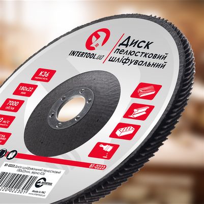 Призначення