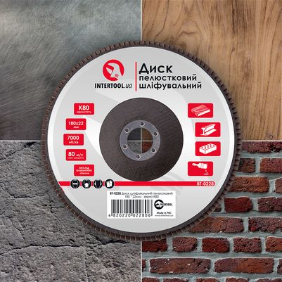 Призначення