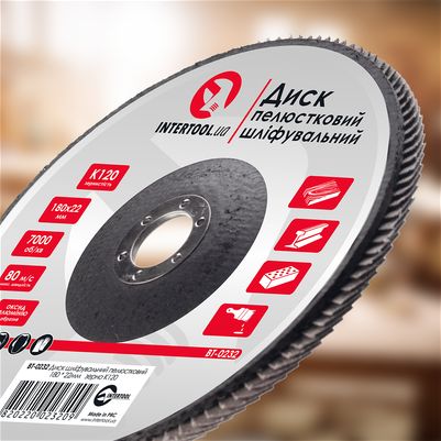 Призначення