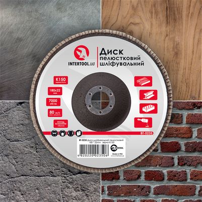 Призначення