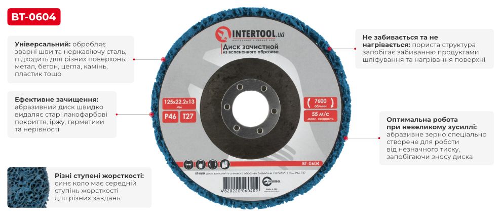 Переваги моделі