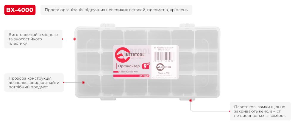 Переваги моделі