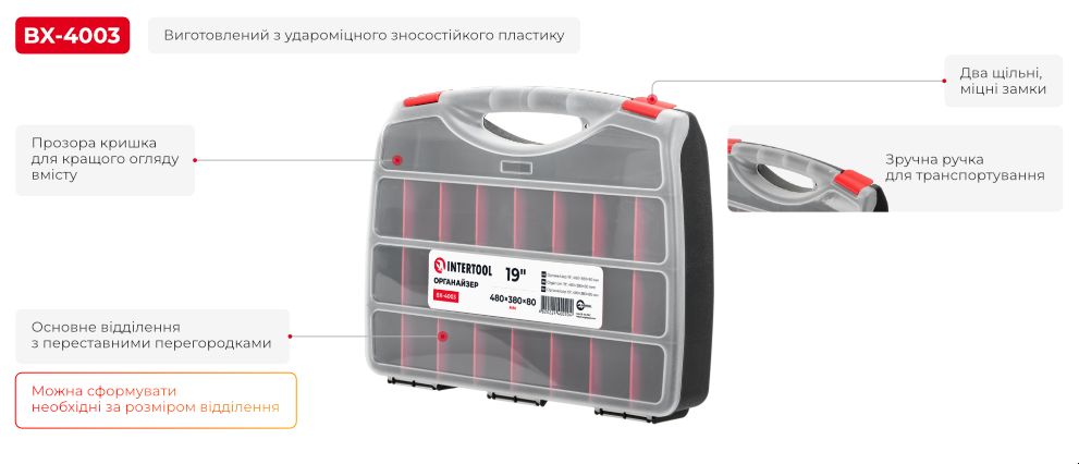 Переваги моделі