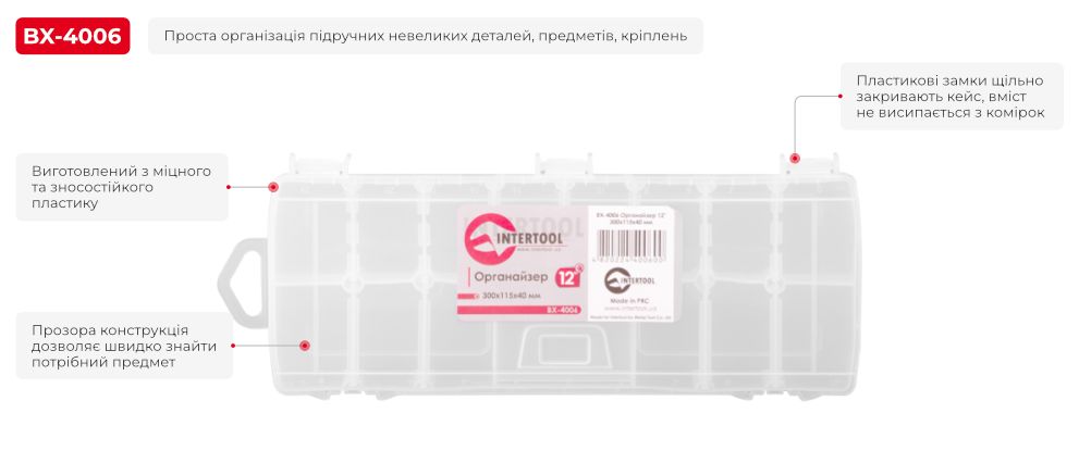 Переваги моделі