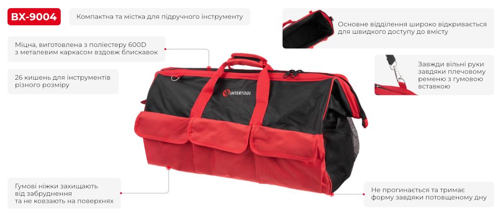 Переваги моделі