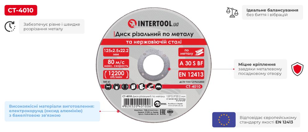 Переваги моделі