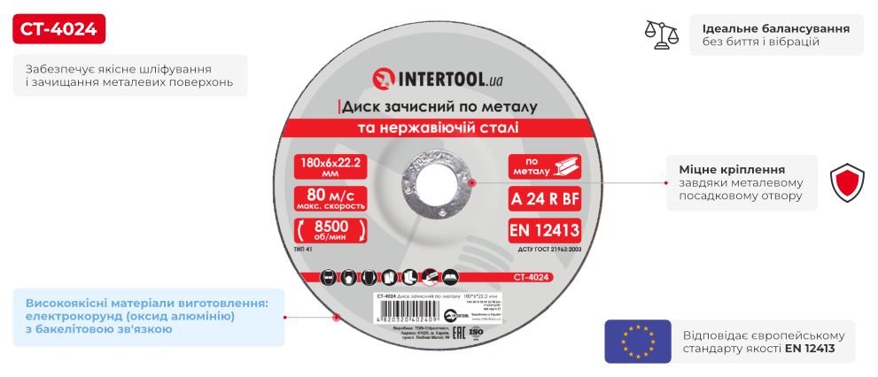 Переваги моделі